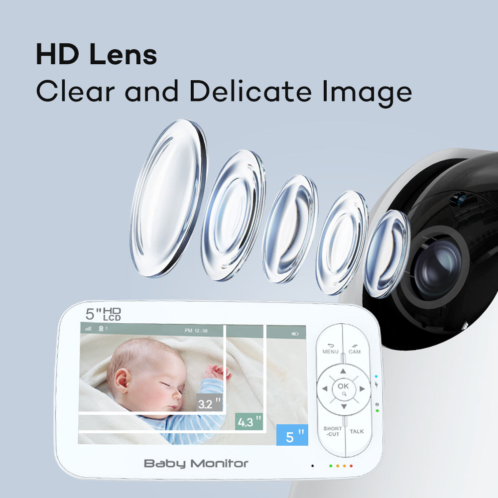 5Inch 2MP 1080P  APP Remote Co - Wireless Baby Monitor recension och pris