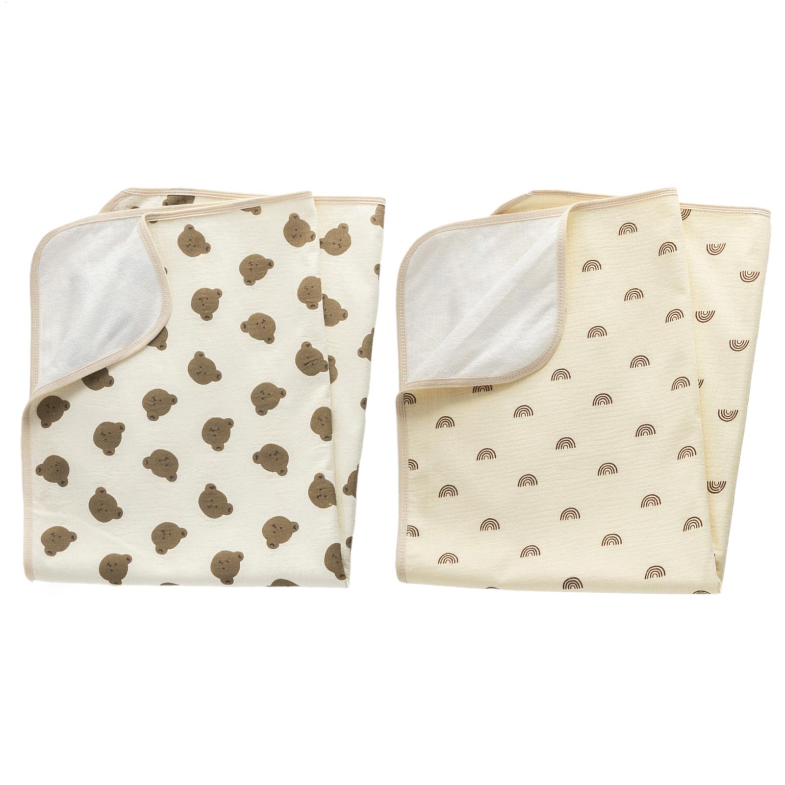 Diaper Changing Mat Reusable W - Diaper Changing Mat recension och pris