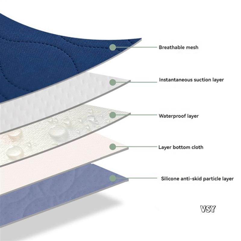2X Waterproof Washable Inconti - Diaper Changing Mat recension och pris