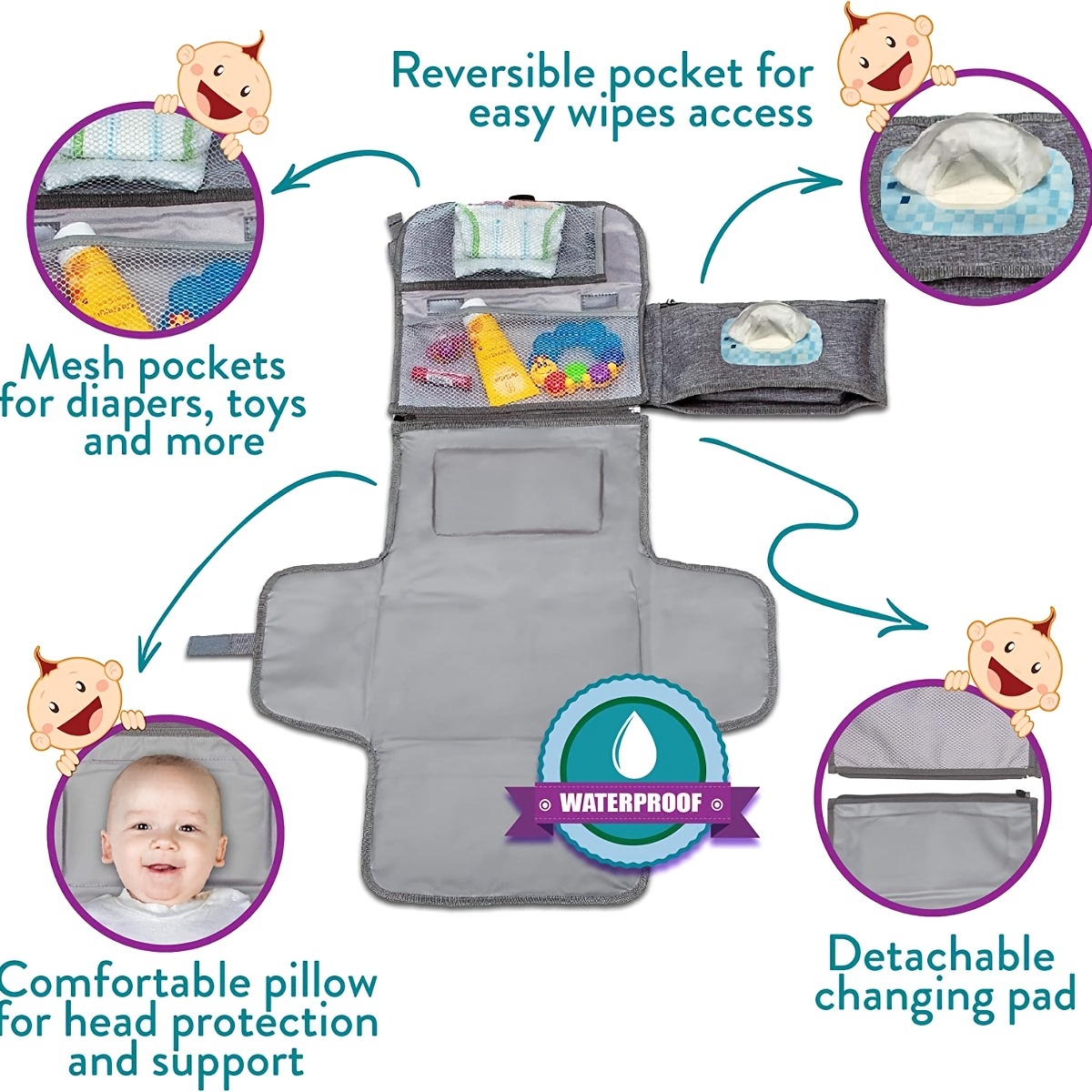 The Ultimate Baby Changing Mat - Diaper Changing Mat recension och pris