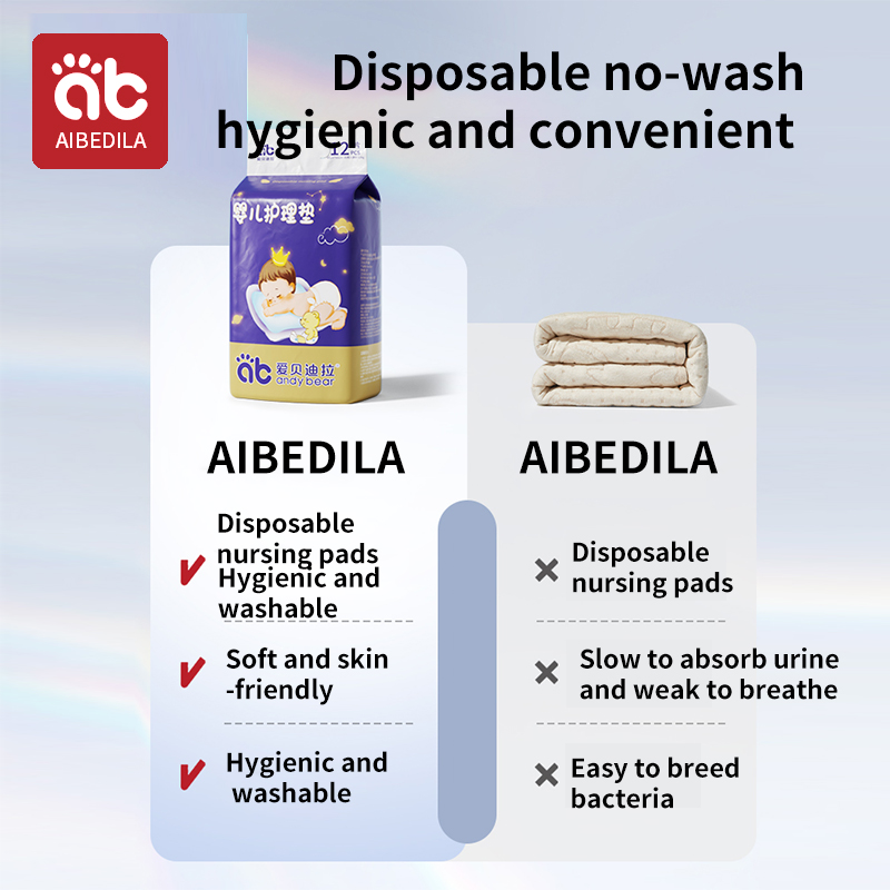 AIBEDILA Baby Care Pad Baby Di - Diaper Changing Mat recension och pris