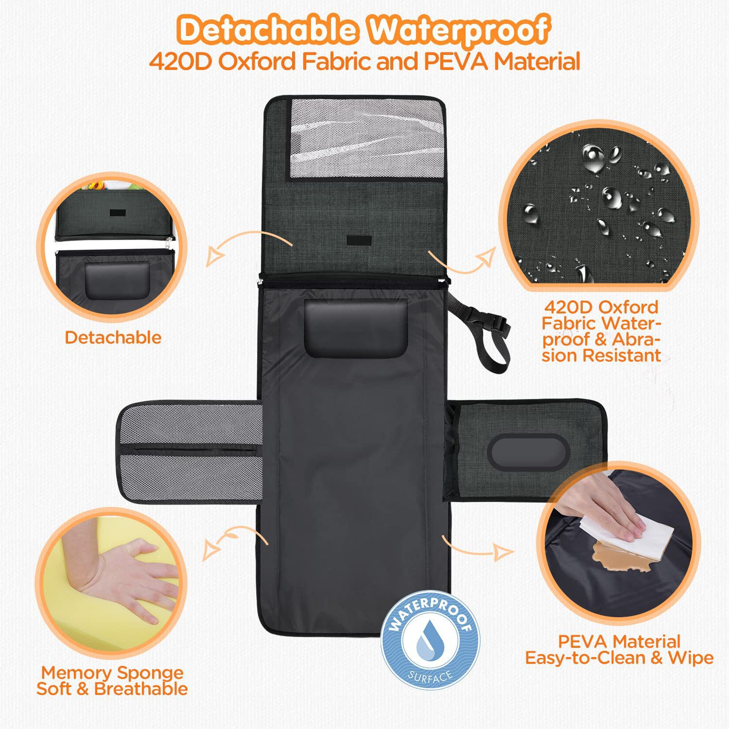 Foldable Baby Diaper Changing  - Diaper Changing Mat recension och pris