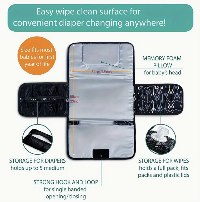 Portable Changing Pad for Diap - Diaper Changing Mat recension och pris