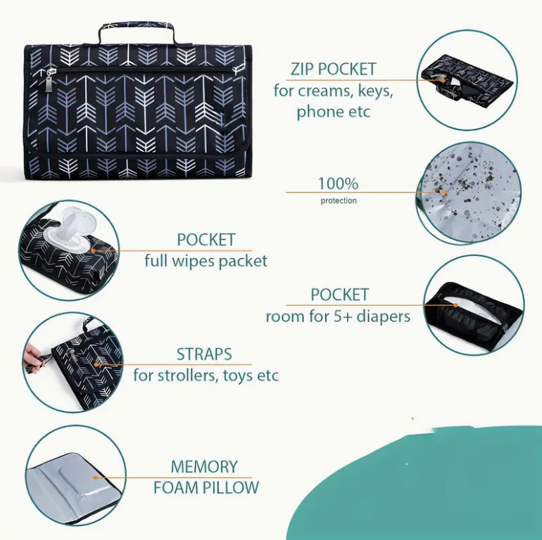 Portable Changing Pad for Diap - Diaper Changing Mat recension och pris